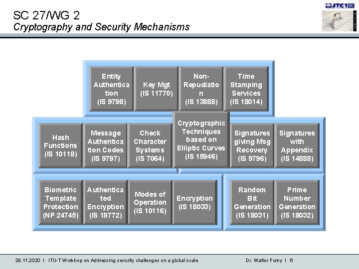 SC 27/WG 2 Cryptography and Security Mechanisms Entity Non. Time Authentica Key Mgt Repudiatio