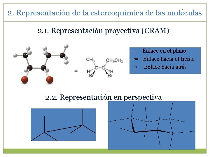 2. Representación de la estereoquímica de las moléculas 2. 1. Representación proyectiva (CRAM) 2.