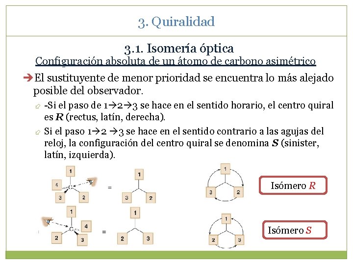 3. Quiralidad 3. 1. Isomería óptica Configuración absoluta de un átomo de carbono asimétrico