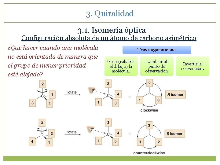 3. Quiralidad 3. 1. Isomería óptica Configuración absoluta de un átomo de carbono asimétrico