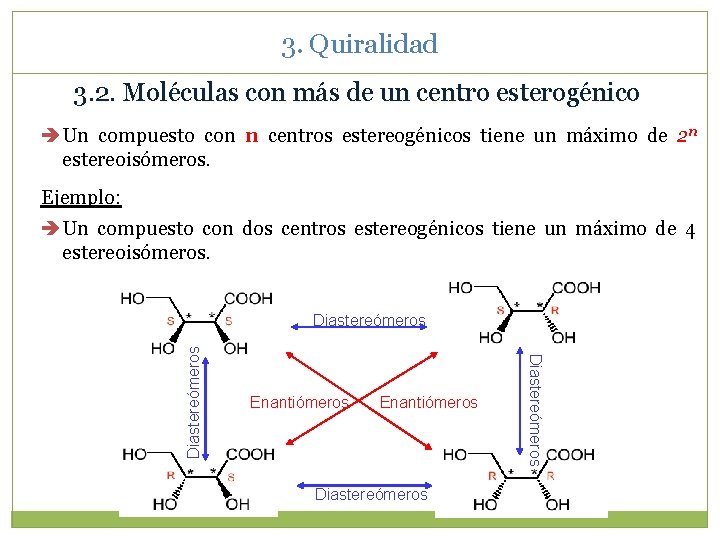 3. Quiralidad 3. 2. Moléculas con más de un centro esterogénico Un compuesto con