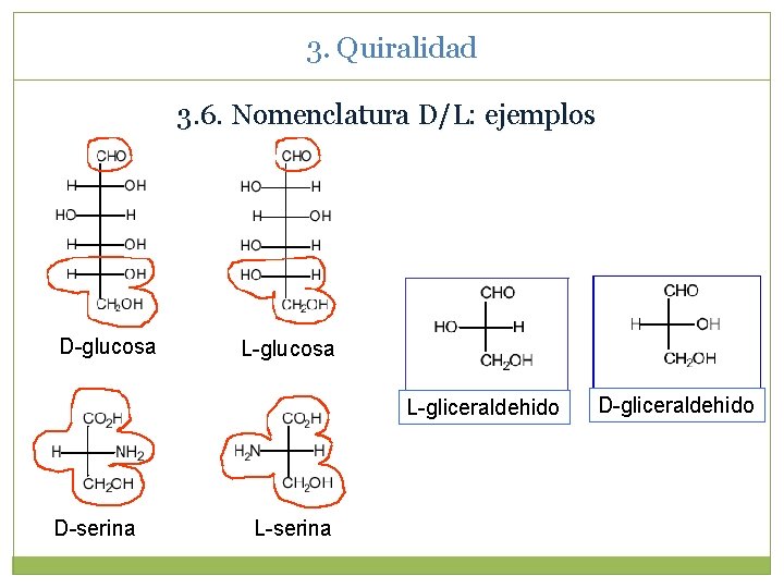3. Quiralidad 3. 6. Nomenclatura D/L: ejemplos D-glucosa L-gliceraldehido D-serina L-serina D-gliceraldehido 
