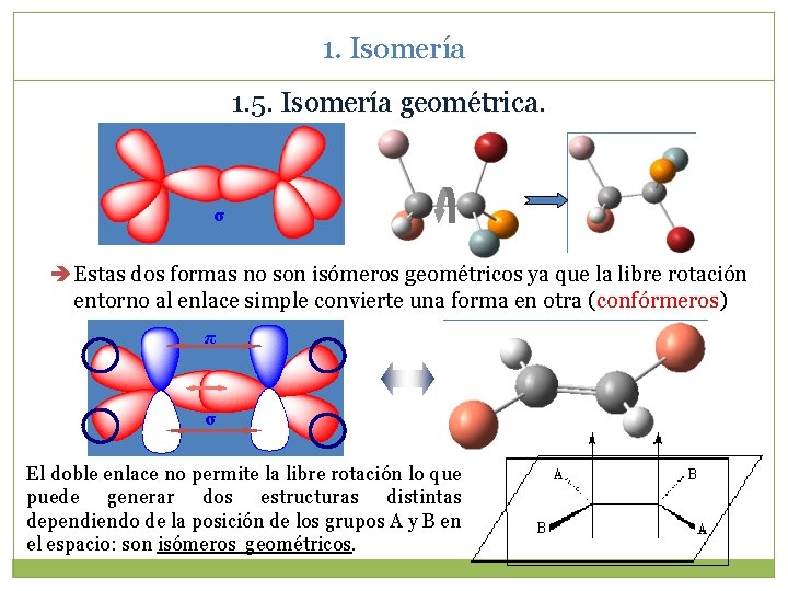 1. Isomería 1. 5. Isomería geométrica. σ Estas dos formas no son isómeros geométricos