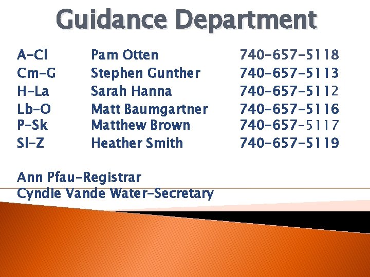 Guidance Department A-Cl Cm-G H-La Lb-O P-Sk Sl-Z Pam Otten Stephen Gunther Sarah Hanna