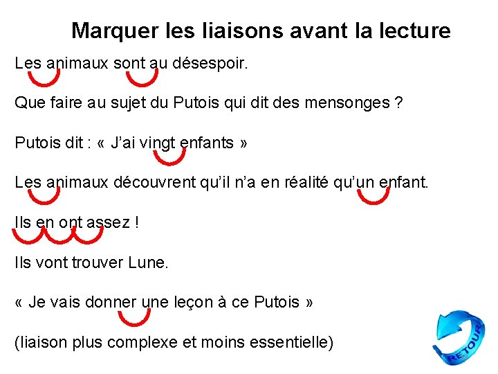 Marquer les liaisons avant la lecture Les animaux sont au désespoir. Que faire au