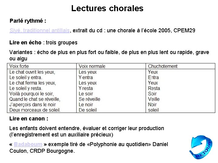 Lectures chorales Parlé rythmé : Siyé, traditionnel antillais, extrait du cd : une chorale