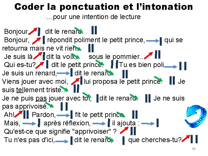 Coder la ponctuation et l’intonation …pour une intention de lecture Bonjour, dit le renard.