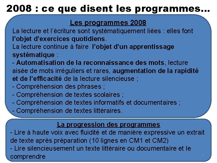 2008 : ce que disent les programmes… Les programmes 2008 La lecture et l’écriture