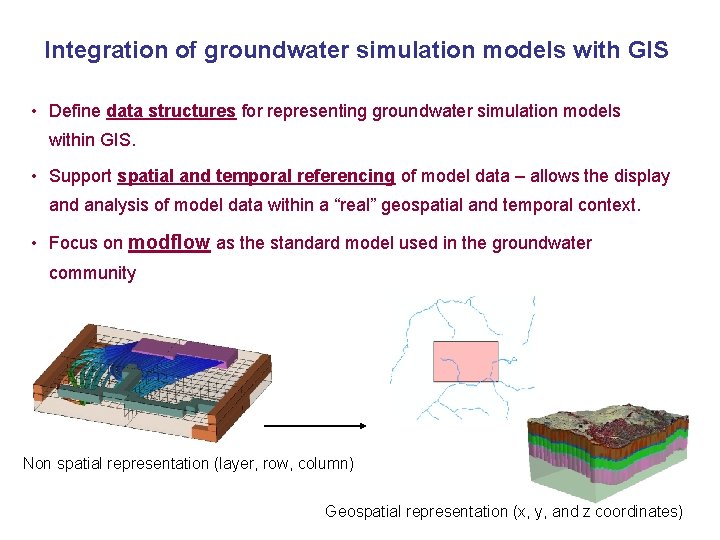 Integration of groundwater simulation models with GIS • Define data structures for representing groundwater