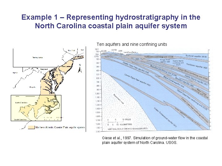 Example 1 – Representing hydrostratigraphy in the North Carolina coastal plain aquifer system Ten