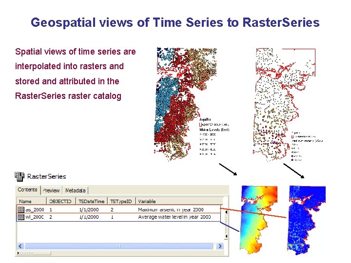 Geospatial views of Time Series to Raster. Series Spatial views of time series are