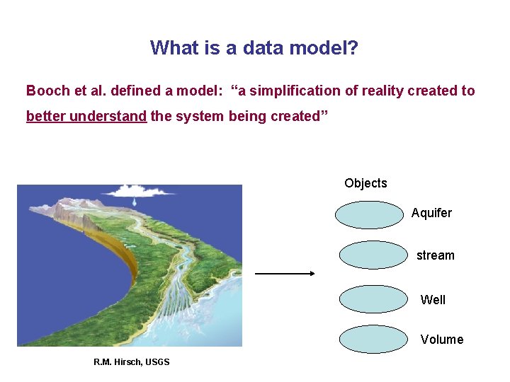 What is a data model? Booch et al. defined a model: “a simplification of