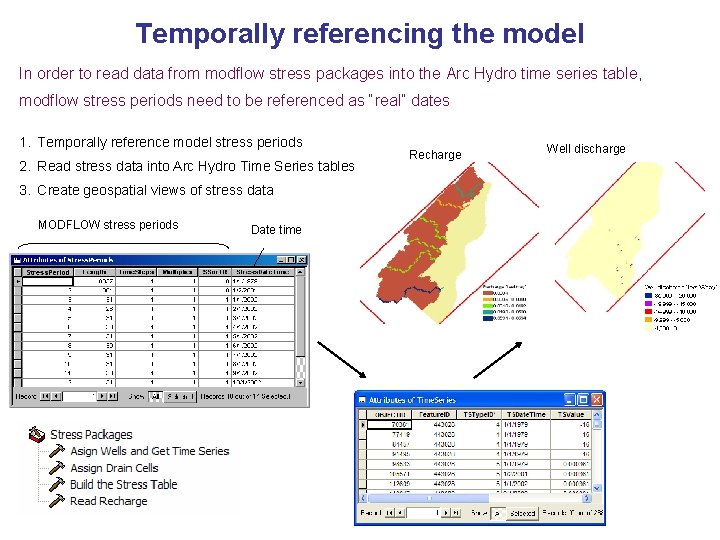 Temporally referencing the model In order to read data from modflow stress packages into