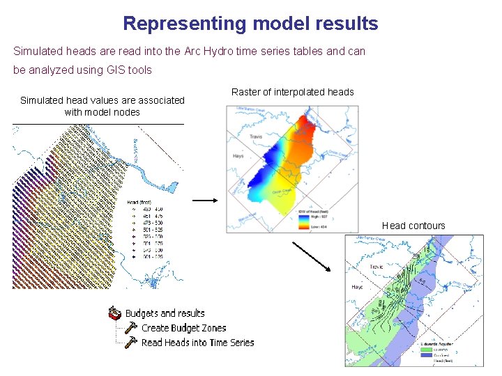 Representing model results Simulated heads are read into the Arc Hydro time series tables