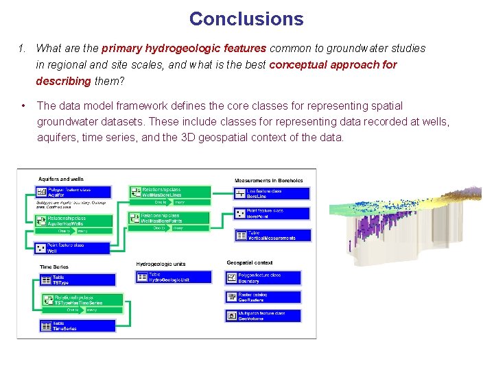 Conclusions 1. What are the primary hydrogeologic features common to groundwater studies in regional