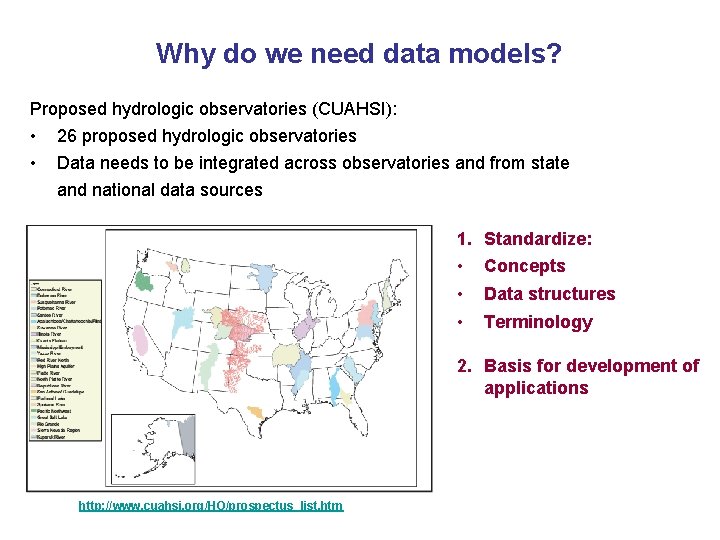 Why do we need data models? Proposed hydrologic observatories (CUAHSI): • • 26 proposed