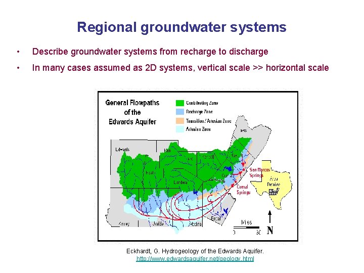 Regional groundwater systems • Describe groundwater systems from recharge to discharge • In many
