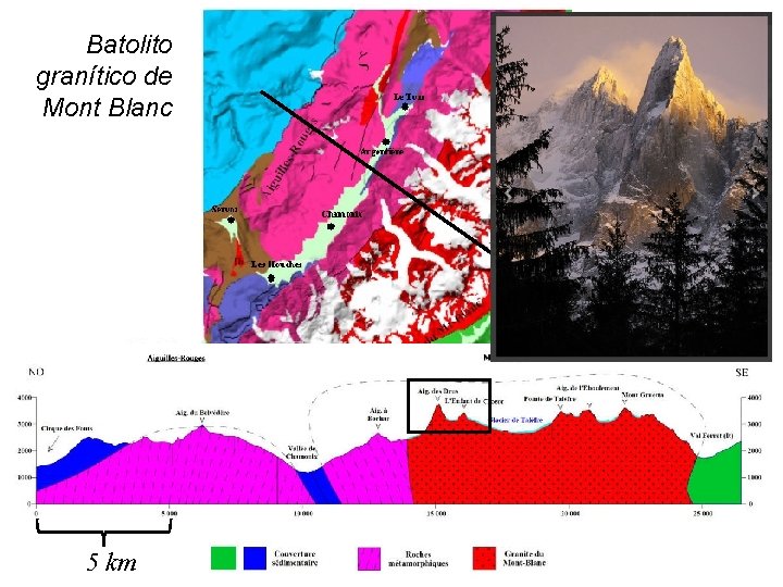 Batolito granítico de Mont Blanc 5 km 