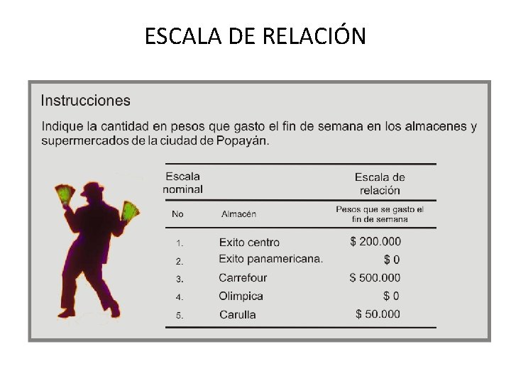 ESCALA DE RELACIÓN ESCALA DE RELACIÓN