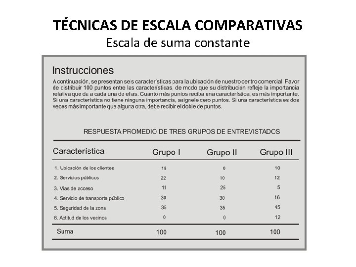 TÉCNICAS DE ESCALA COMPARATIVAS Escala de suma constante TÉCNICAS DE ESCALA COMPARATIVAS Escala de suma constante