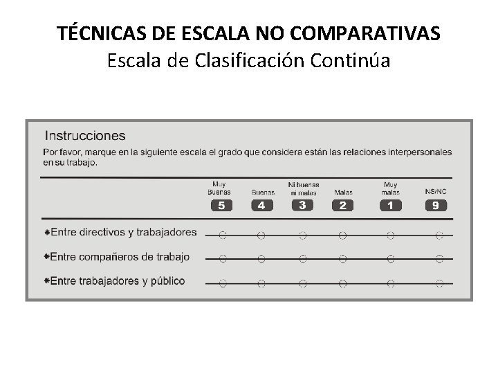 TÉCNICAS DE ESCALA NO COMPARATIVAS Escala de Clasificación Continúa TÉCNICAS DE ESCALA NO COMPARATIVAS Escala de Clasificación Continúa