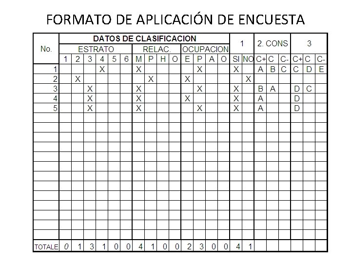 FORMATO DE APLICACIÓN DE ENCUESTA FORMATO DE APLICACIÓN DE ENCUESTA