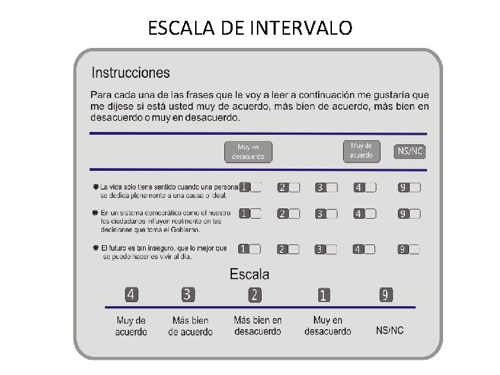 ESCALA DE INTERVALO ESCALA DE INTERVALO