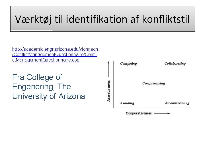 Værktøj til identifikation af konfliktstil http: //academic. engr. arizona. edu/vjohnson /Conflict. Management. Questionnaire/Confli ct.