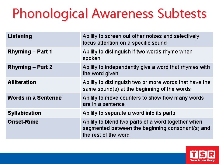  Phonological Awareness Subtests Listening Ability to screen out other noises and selectively focus