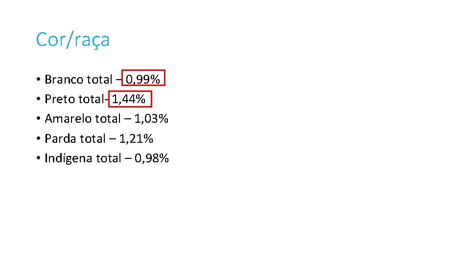 Cor/raça • Branco total – 0, 99% • Preto total- 1, 44% • Amarelo