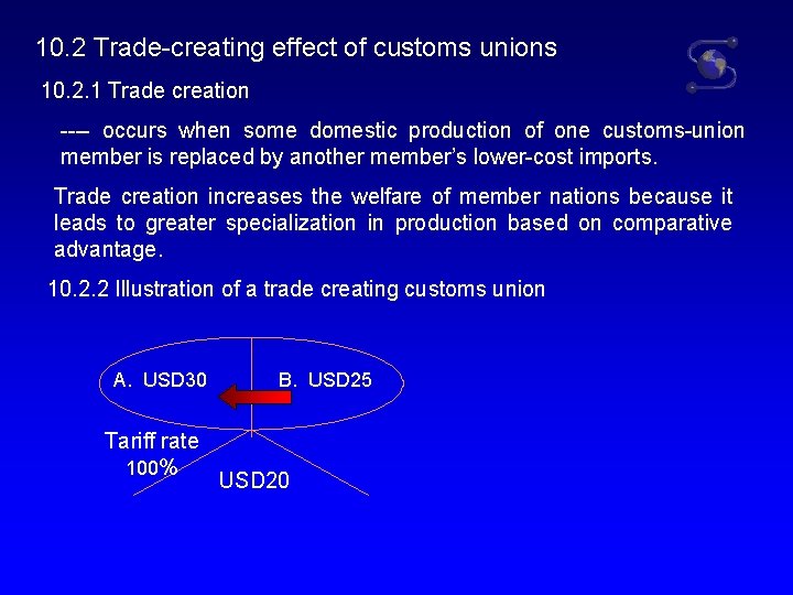 10. 2 Trade-creating effect of customs unions 10. 2. 1 Trade creation ---- occurs