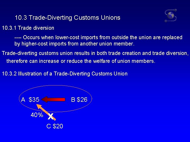 10. 3 Trade-Diverting Customs Unions 10. 3. 1 Trade diversion ---- Occurs when lower-cost