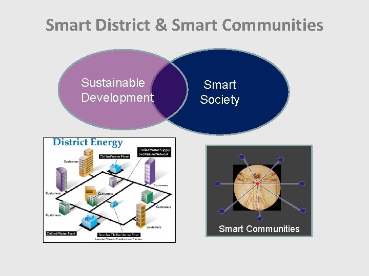 Smart Localism The European and Italian roadmap towards the Smart