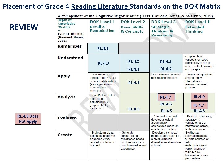 Placement of Grade 4 Reading Literature Standards on the DOK Matrix REVIEW RL. 4. Placement of Grade 4 Reading Literature Standards on the DOK Matrix REVIEW RL. 4.