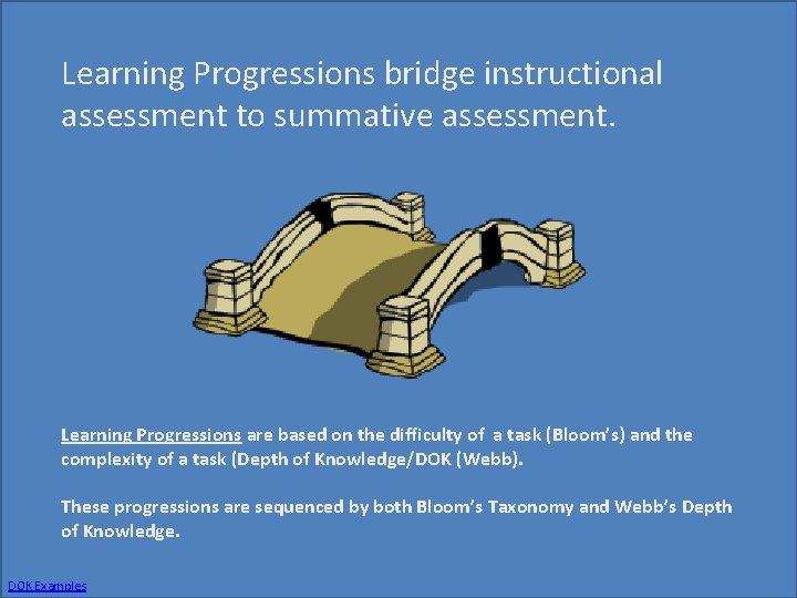 Learning Progressions bridge instructional assessment to summative assessment. Learning Progressions are based on the Learning Progressions bridge instructional assessment to summative assessment. Learning Progressions are based on the