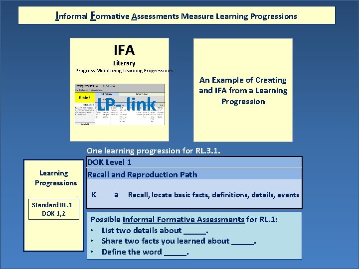 Informal Formative Assessments Measure Learning Progressions IFA Literary Progress Monitoring Learning Progressions LP- link Informal Formative Assessments Measure Learning Progressions IFA Literary Progress Monitoring Learning Progressions LP- link