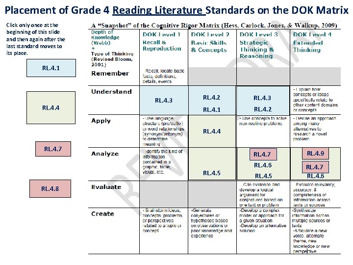 Placement of Grade 4 Reading Literature Standards on the DOK Matrix Click only once Placement of Grade 4 Reading Literature Standards on the DOK Matrix Click only once