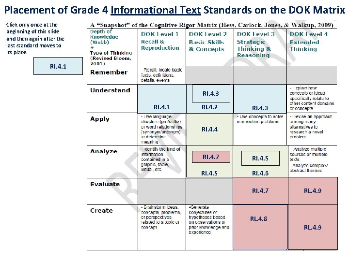Placement of Grade 4 Informational Text Standards on the DOK Matrix Click only once Placement of Grade 4 Informational Text Standards on the DOK Matrix Click only once