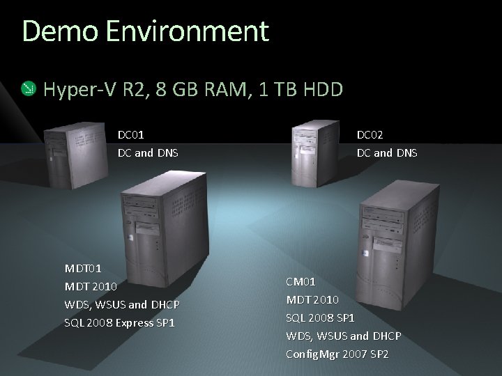 Demo Environment Hyper-V R 2, 8 GB RAM, 1 TB HDD DC 01 DC
