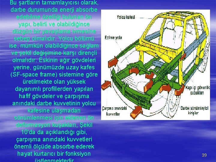 Bu şartların tamamlayıcısı olarak, darbe durumunda enerji absorbe edebilme özelliği bulunan ön yapı, belirli