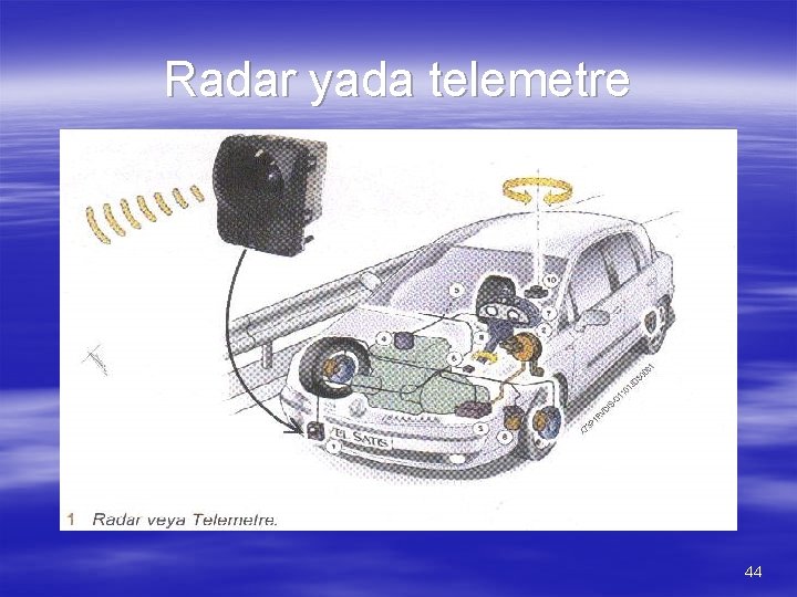 Radar yada telemetre 44 