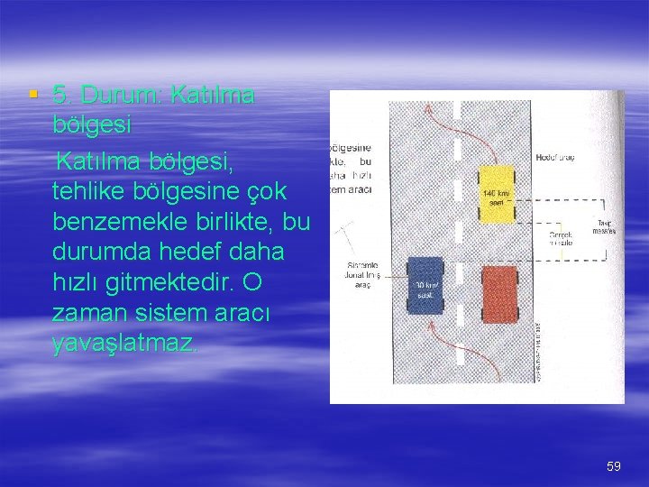 § 5. Durum: Katılma bölgesi, tehlike bölgesine çok benzemekle birlikte, bu durumda hedef daha