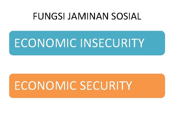 FUNGSI JAMINAN SOSIAL ECONOMIC INSECURITY ECONOMIC SECURITY 