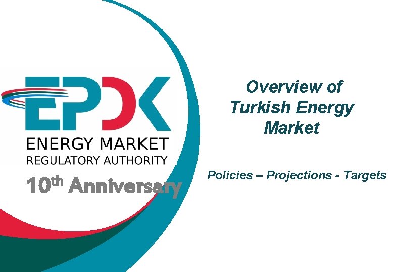 Overview of Turkish Energy Market 10 th Anniversary Policies – Projections - Targets 