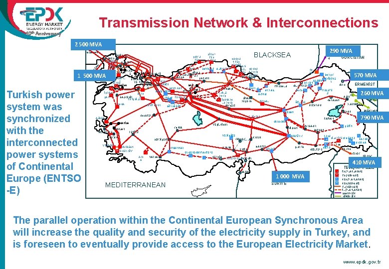 Transmission Network & Interconnections 10 th Anniversary 2 500 MVA BULGARİSTAN 290 MVA BLACKSEA