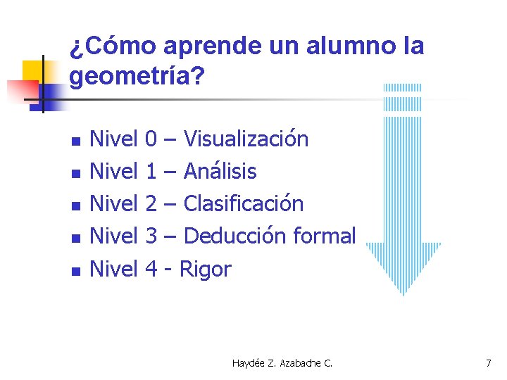 ¿Cómo aprende un alumno la geometría? n n n Nivel Nivel 0 1 2