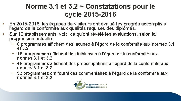 Norme 3. 1 et 3. 2 ~ Constatations pour le cycle 2015 -2016 •