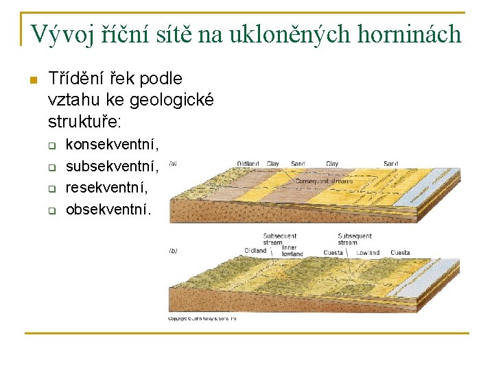 Vývoj říční sítě na ukloněných horninách n Třídění řek podle vztahu ke geologické struktuře: