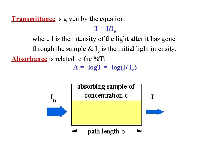 Transmittance is given by the equation: T = I/Io where I is the intensity