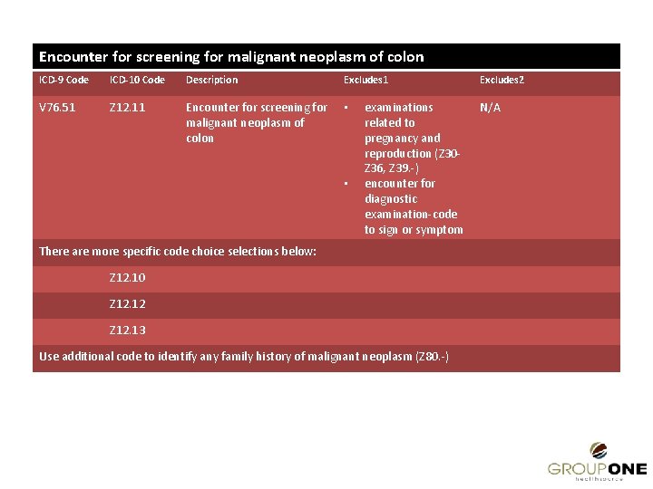 Encounter for screening for malignant neoplasm of colon ICD-9 Code ICD-10 Code Description Excludes